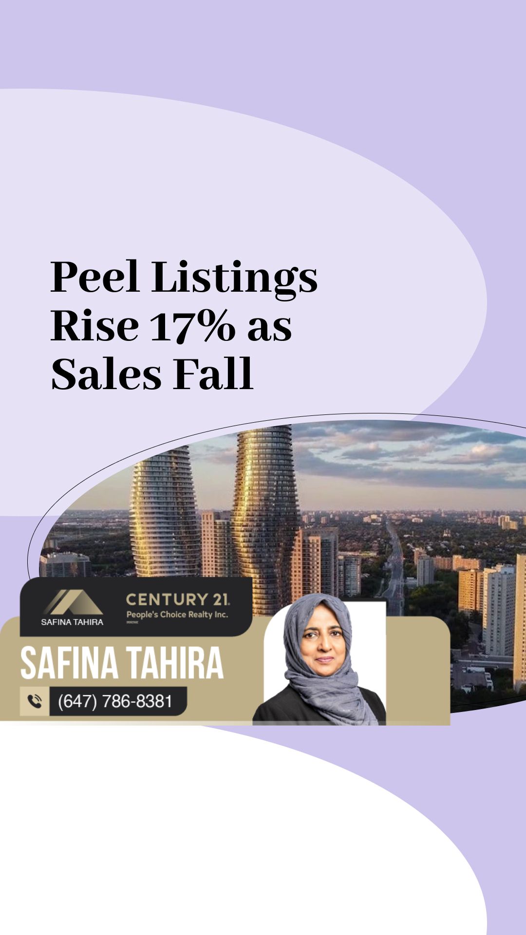 Peel Listings Rise 17% as Sales Fall in Late-Q1