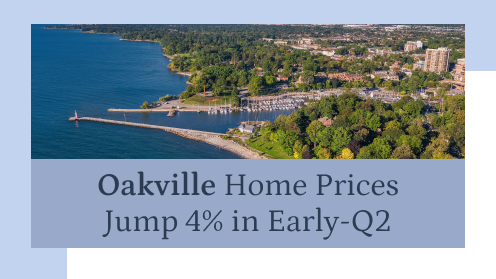 Oakville Home Prices Jump 4% in Early-Q2