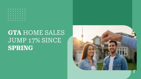 Gta Home Sales Jump 17% Since Spring